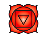 Chakra01