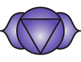Chakra06